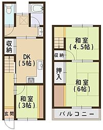 松原市岡　中古テラス