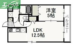 サウスコート西市