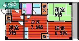 ビラぺディメント