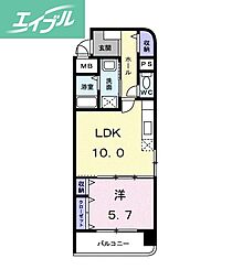 アバンツァート