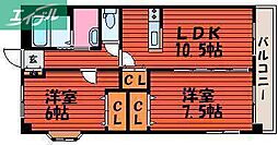 ベイシティー洲崎III