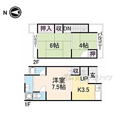 枚方市北中振１丁目の一戸建て