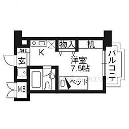 枚方市長尾谷町1丁目