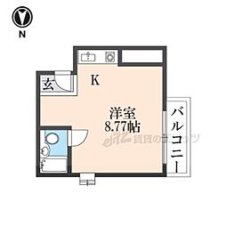 リバーサイドくずは
