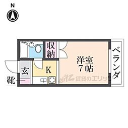 デュエットハイツ 306