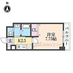 リヴィックスマンション