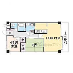 アズステーション星田 306