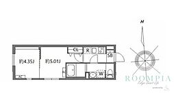 ルオーレ上北沢駅前 102