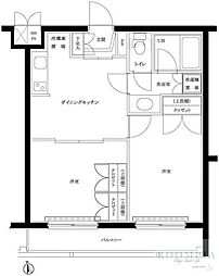 ルーブル早稲田弐番館 501