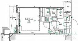 ラフィスタ武蔵関 702