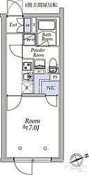 アトリオフラッツ中野新井薬師 201
