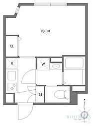 エルファーロ代々木 302