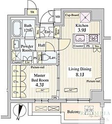 ル・シュクレ永福 510