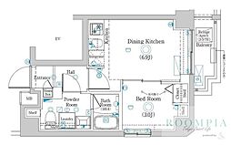 ラフィスタ赤羽 601