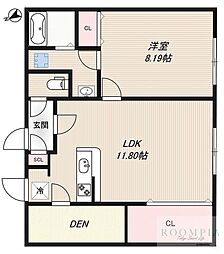 Ｂｒａｎｃｈｅ武蔵小山 405
