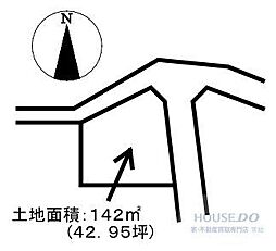 下妻市五箇の売り土地