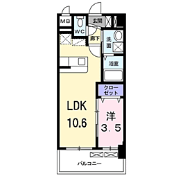 カーサ・デル・ソーレ 503