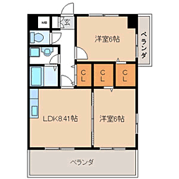 イースト　フルハウス 808
