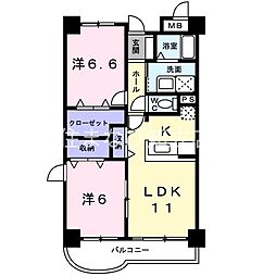 シャンヒルズ・アヴニール