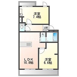 アネックス弁天