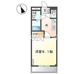 ハッピーハウスIII