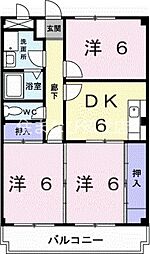 ネオハイツ新富