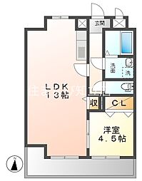 クライマックス