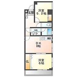 グランピア城南