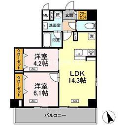 ヴィラトルチュ東刈谷 201