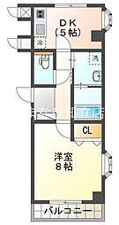 若松プラザ 201