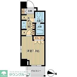 エコロジー東陽町プロセンチュリー