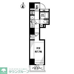 プレール・ドゥーク錦糸町III