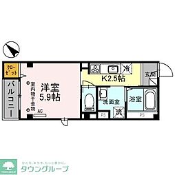 ルクス押上ステーションフロント