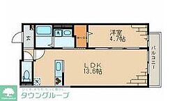 ヴァン・ヴェール百花園