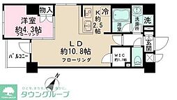 日本橋ＲＯＯＴＳ