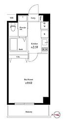 グラウンデュークス本所