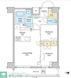 プラウドフラット本所吾妻橋