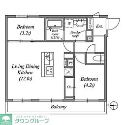 ES-Grande門前仲町デュオ