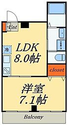 ラプティス千束 302