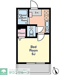 プランドールコート