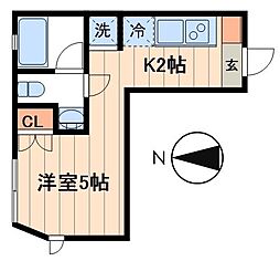 ＦＡＲＥ住吉II 201