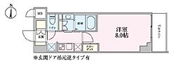 ジニア深川住吉 707