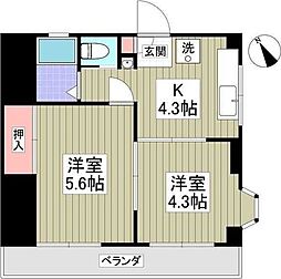 川崎市高津区下野毛１丁目