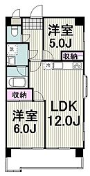 横浜市港北区綱島西５丁目