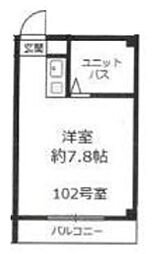 川崎市中原区小杉御殿町２丁目