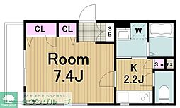 菊名南町ハウス 201