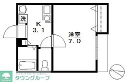フォレノアール 101