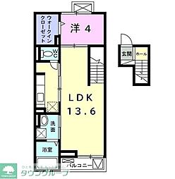 エスペランザ 401