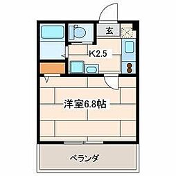 レジデンス綱島上町 201