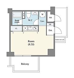 藤和シティコープ新丸子